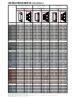 Preview for 5 page of MB QUART Discus DWG 304 Installation Manual