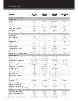 Preview for 86 page of MB QUART PAB 1200.1 D Installation And Operation Manual