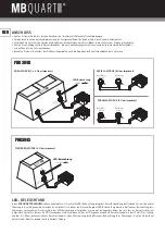 Предварительный просмотр 2 страницы MB QUART PREMIUM PHG304D Installation Manual