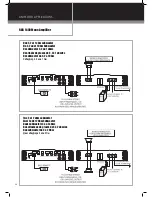 Предварительный просмотр 54 страницы MB QUART RAB 1450 Installation And Operation Manual