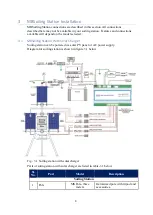 Preview for 9 page of MB 700 H Series Operation Manual