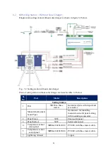 Preview for 11 page of MB 700 H Series Operation Manual