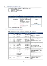 Preview for 53 page of MB 700 H Series Operation Manual