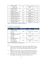 Preview for 62 page of MB 700 H Series Operation Manual