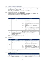 Preview for 64 page of MB 700 H Series Operation Manual