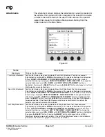 Preview for 44 page of MB Multi-Service Vehicle Operation Manual