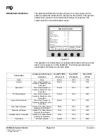 Preview for 46 page of MB Multi-Service Vehicle Operation Manual