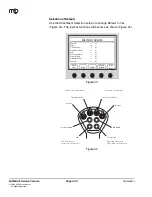 Preview for 48 page of MB Multi-Service Vehicle Operation Manual