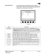 Preview for 61 page of MB Multi-Service Vehicle Operation Manual