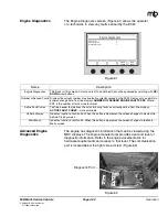 Preview for 65 page of MB Multi-Service Vehicle Operation Manual