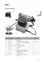 Предварительный просмотр 165 страницы MBAS Discman 4 Operating Manual