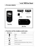 Предварительный просмотр 4 страницы mbeat "m-clip" FM-201 User Manual