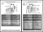 Предварительный просмотр 5 страницы MBH SP-7 Instruction, Installation, Operation And Maintenance Manual