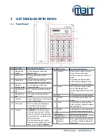 Preview for 9 page of MBIT TECHNOLOGIES bb100 User Manual