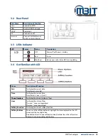 Preview for 10 page of MBIT TECHNOLOGIES bb100 User Manual