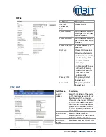 Preview for 31 page of MBIT TECHNOLOGIES bb100 User Manual