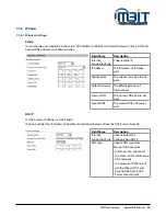 Preview for 34 page of MBIT TECHNOLOGIES bb100 User Manual