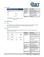 Предварительный просмотр 36 страницы MBIT TECHNOLOGIES bb100 User Manual