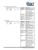 Preview for 38 page of MBIT TECHNOLOGIES bb100 User Manual