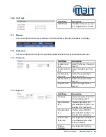 Preview for 40 page of MBIT TECHNOLOGIES bb100 User Manual