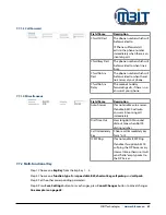 Preview for 41 page of MBIT TECHNOLOGIES bb100 User Manual