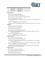 Preview for 42 page of MBIT TECHNOLOGIES bb100 User Manual