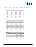 Preview for 49 page of MBIT TECHNOLOGIES bb100 User Manual