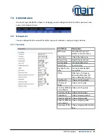 Preview for 50 page of MBIT TECHNOLOGIES bb100 User Manual