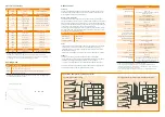 Предварительный просмотр 2 страницы mbj CTR-52 Operating Manual