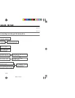 Preview for 64 page of MBK FlameX NXC125 Owner'S Manual