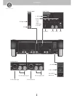 Preview for 5 page of MBL 1611 F Owner'S Manual