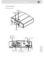 Preview for 40 page of MBL Corona C11 Owner'S Manual