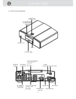 Preview for 41 page of MBL Corona C11 Owner'S Manual