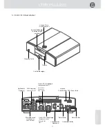 Preview for 42 page of MBL Corona C11 Owner'S Manual