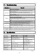 Preview for 20 page of MBM 1800S Operation Manual