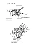 Preview for 15 page of MBM 1800S Service Manual