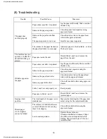 Предварительный просмотр 17 страницы MBM 206M User Manual