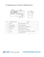 Preview for 8 page of MBM 207M Operation Manual