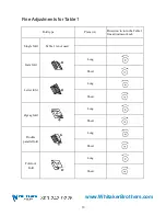 Preview for 14 page of MBM 207M Operation Manual