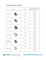 Preview for 15 page of MBM 207M Operation Manual