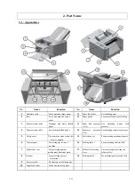 Preview for 10 page of MBM 405A Operation Manual