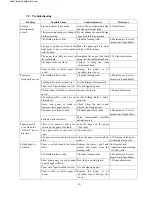 Preview for 43 page of MBM 408A Operation Manual