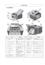 Preview for 10 page of MBM 508A Operation Manual