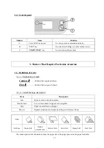 Preview for 11 page of MBM 508A Operation Manual