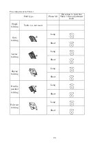 Preview for 26 page of MBM 508A Operation Manual