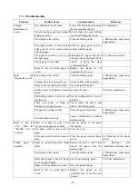 Preview for 46 page of MBM 508A Operation Manual