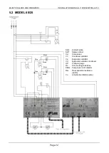 Preview for 14 page of MBM A5A12 Installation Manual