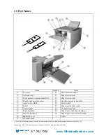 Preview for 10 page of MBM AeroFold 1500S Operation Manual