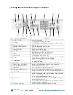 Preview for 11 page of MBM AeroFold 1500S Operation Manual