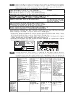 Preview for 2 page of MBM AQE477 Operating Instructions Manual